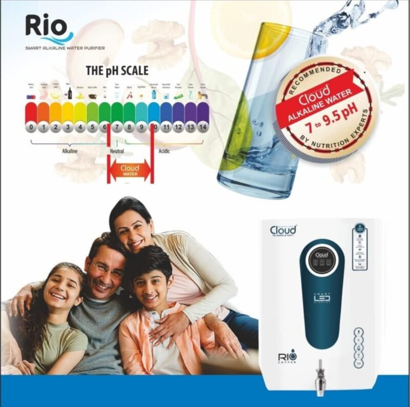 Cloud Rio Smartone